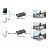 8K@60Hz Bidirektionaler 2-Port HDMI-Switch Image 9