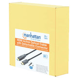 Aktives optisches High Speed HDMI-Glasfaserkabel mit abnehmbarem Stecker Packaging Image 2