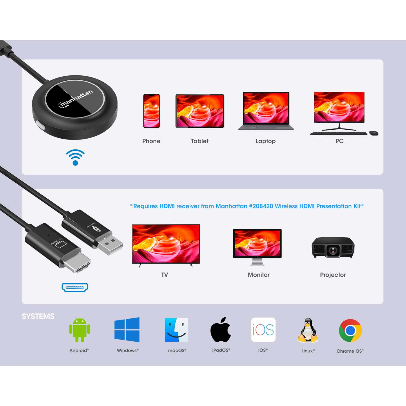 1080p Wireless HDMI-Displayadapter mit USB-C-Sendemodul Image 8