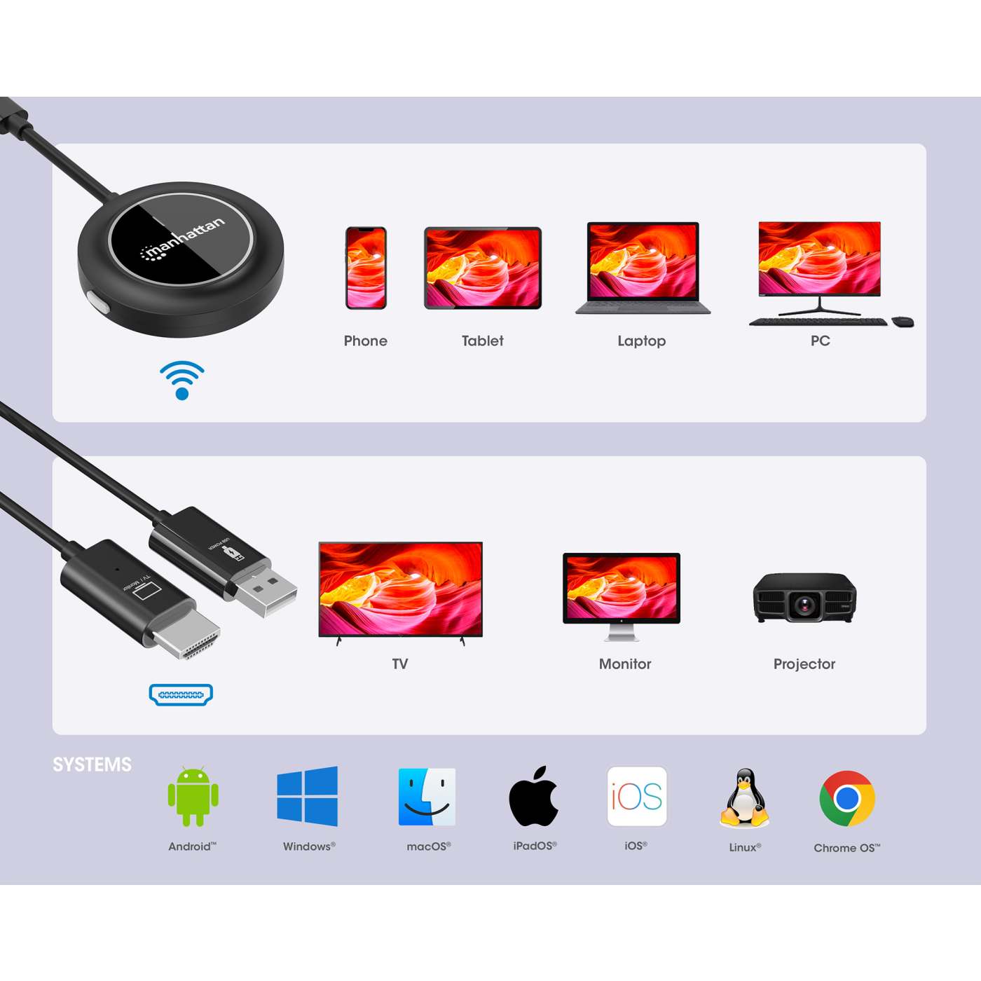1080p Wireless HDMI-Display-Präsentationsset mit 4 USB-C-Sendemodulen Image 9