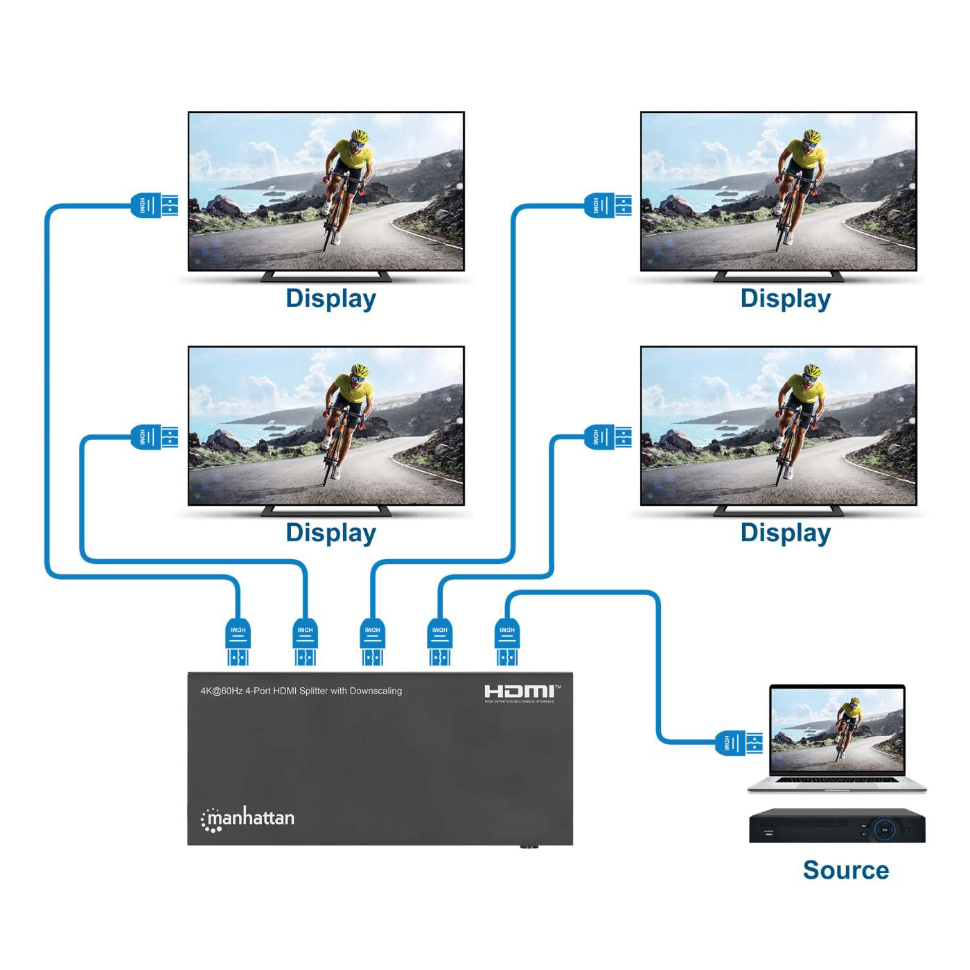 4K@60Hz 4-Port HDMI-Splitter mit Downscaling Image 9