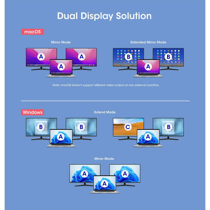 USB-C PD 10-in-1 Dual HDMI-Monitor 4K Dockingstation / Multiport-Hub Image 12