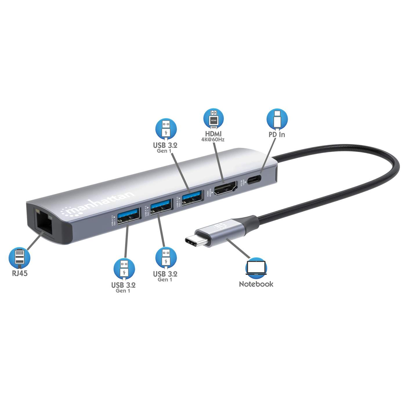 USB-C PD 6-in-1 4K Dockingstation / Multiport-Hub Image 9