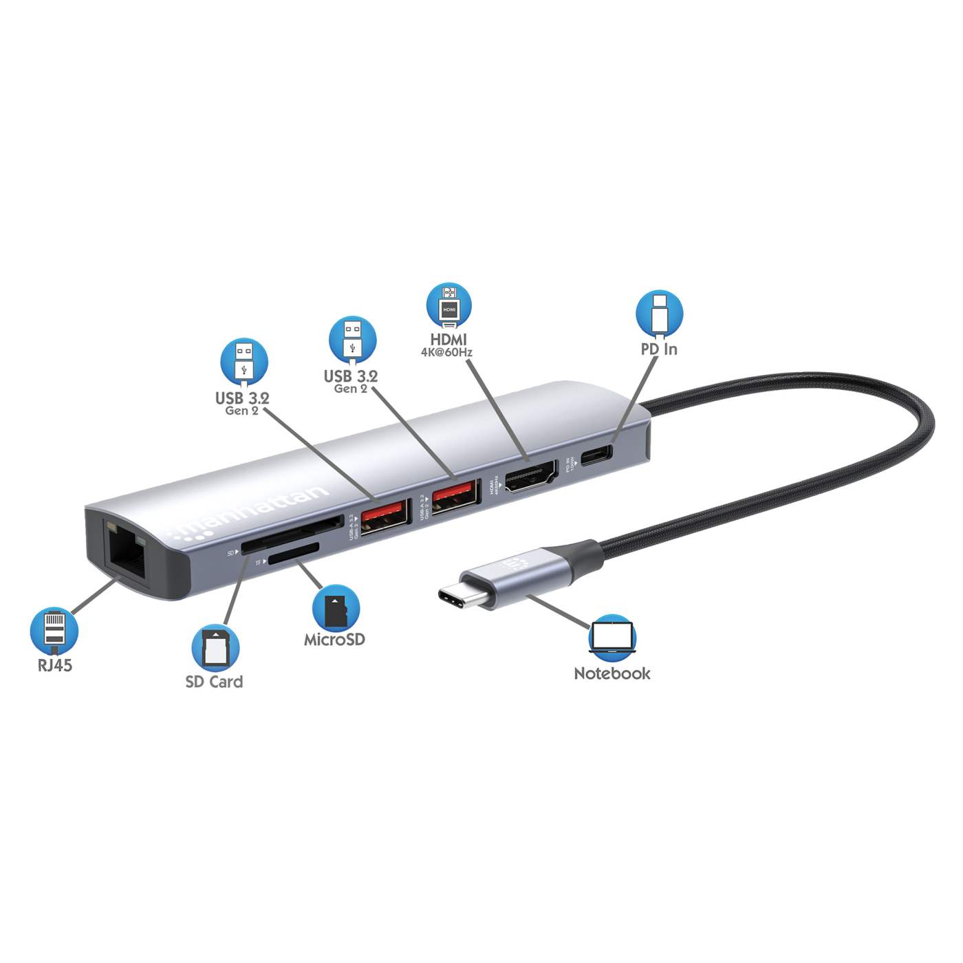 USB-C PD 7-in-1 4K Dockingstation / Multiport-Hub Image 9