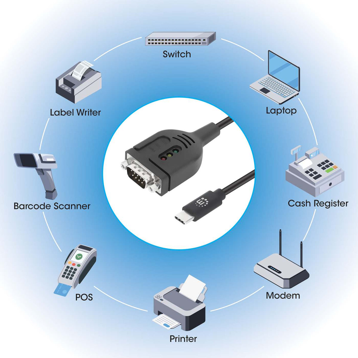 USB-C auf Seriell DB9 / RS232 Adapterkabel, 1 m Image 6