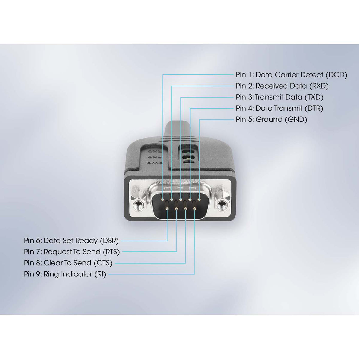 USB-C auf Seriell DB9 / RS232 Adapterkabel, 1 m Image 7