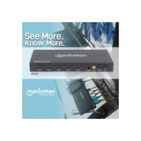 1080p 4-Port HDMI Multiviewer Switch Image 12