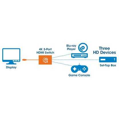 4K 3-Port HDMI-Switch Image 6