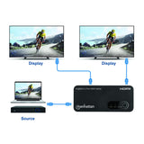 4K@60Hz 2-Port HDMI-Splitter mit Downscaling Image 10