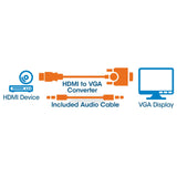 HDMI auf VGA Konverter Image 5
