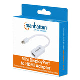 Passiver Mini-DisplayPort auf HDMI-Adapter Packaging Image 2