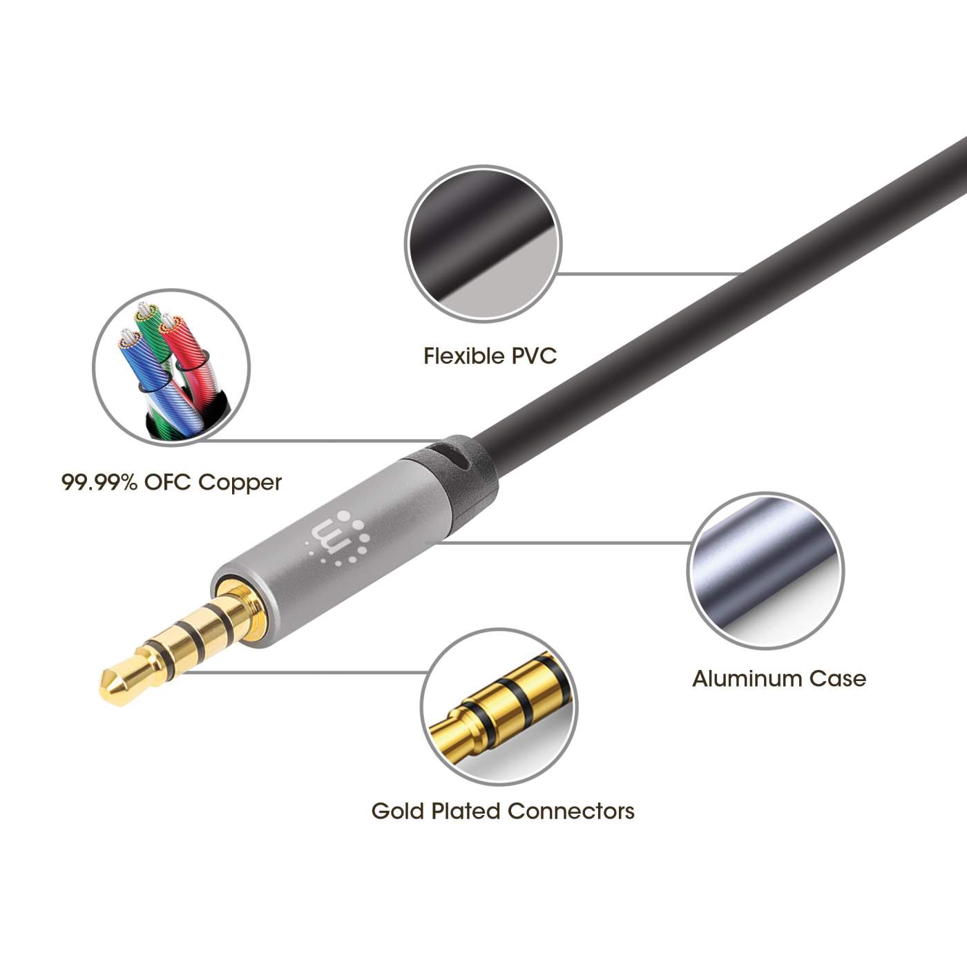 Manhattan Audiokabel Aux / 3,5 mm Klinke (356015)