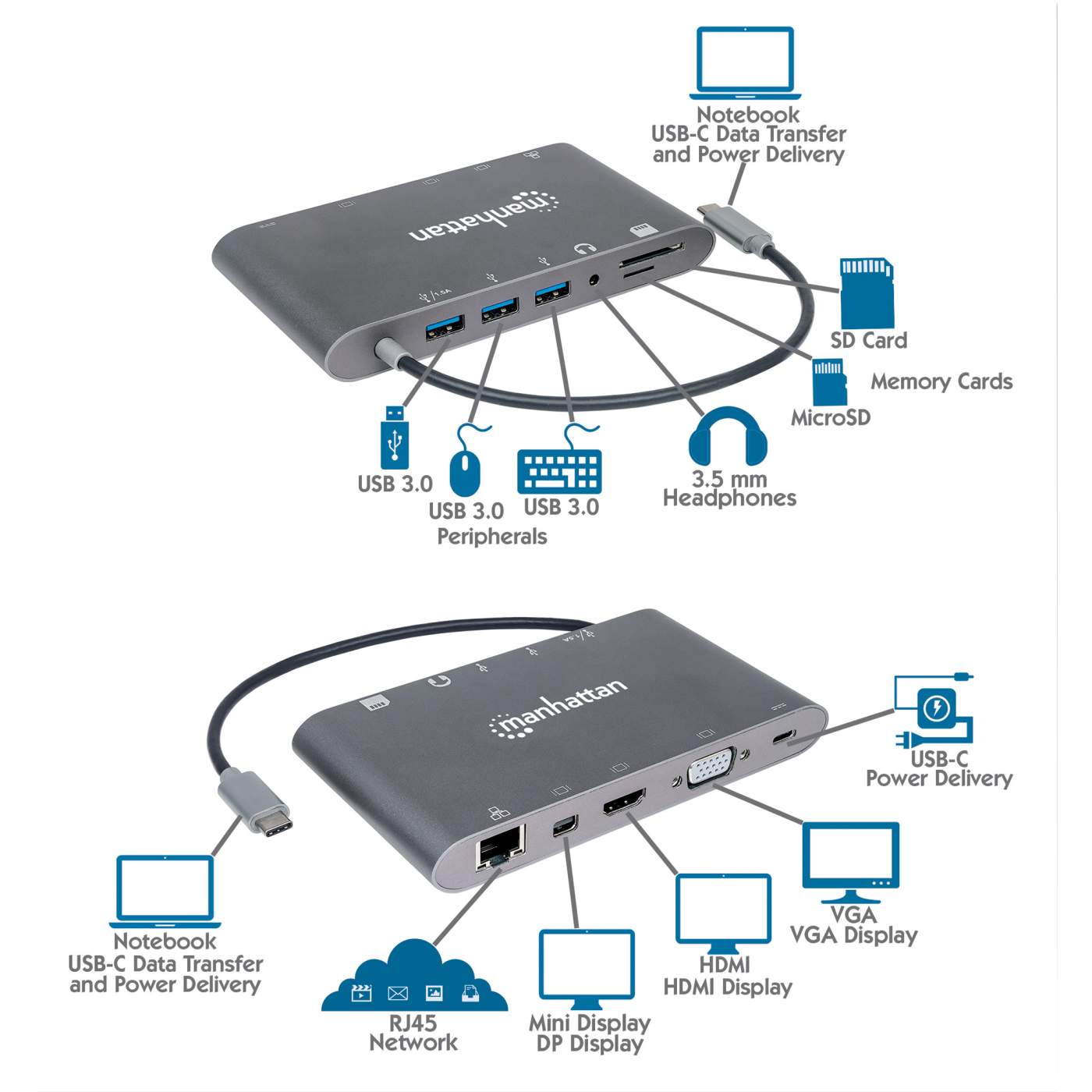 SuperSpeed USB-C 7-in-1-Dockingstation Image 11