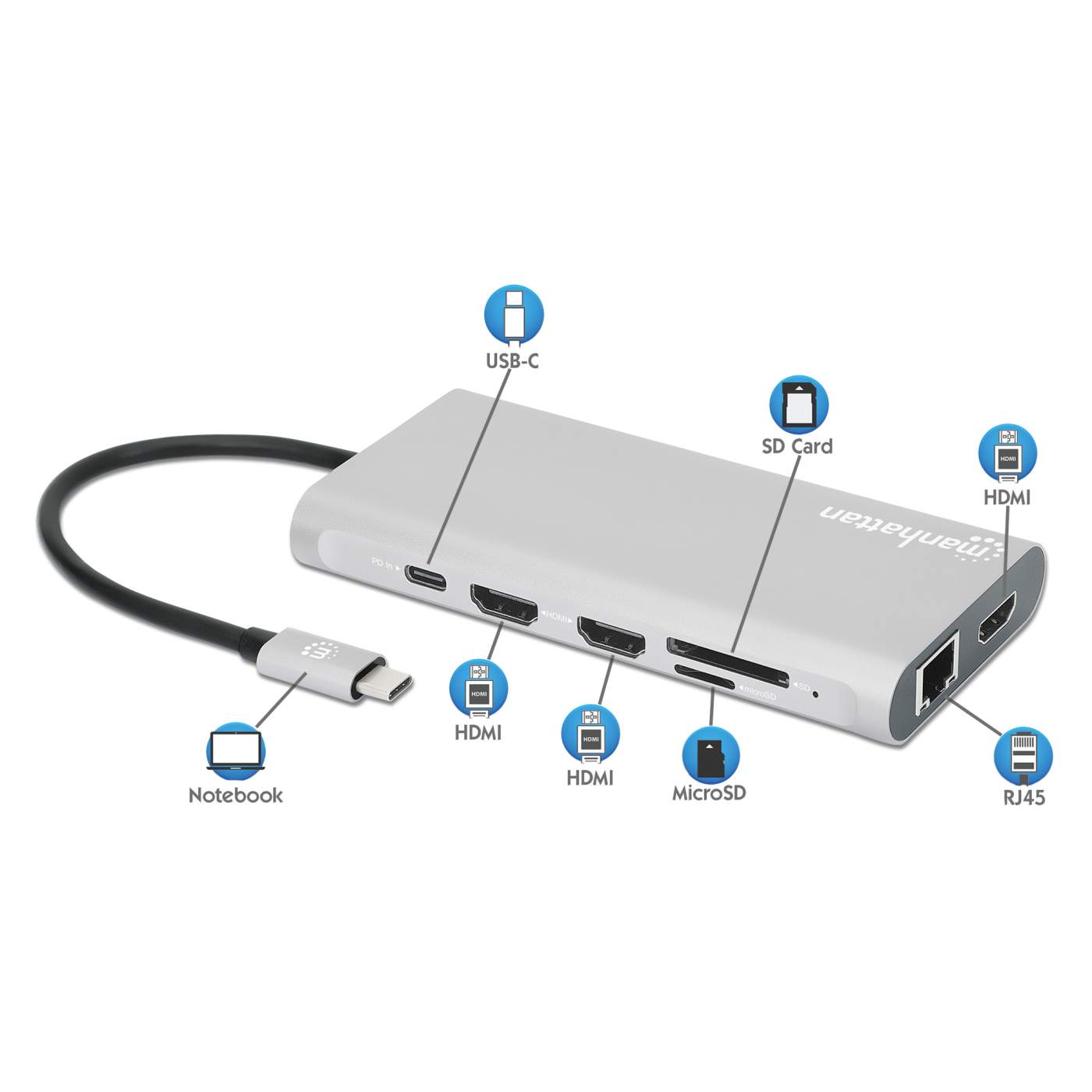 USB-C PD 12-in-1-Dockingstation mit MST für drei HDMI-Monitore Image 12