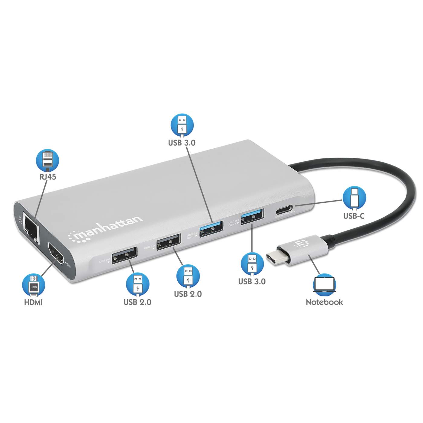 USB-C PD 12-in-1-Dockingstation mit MST für drei HDMI-Monitore Image 13