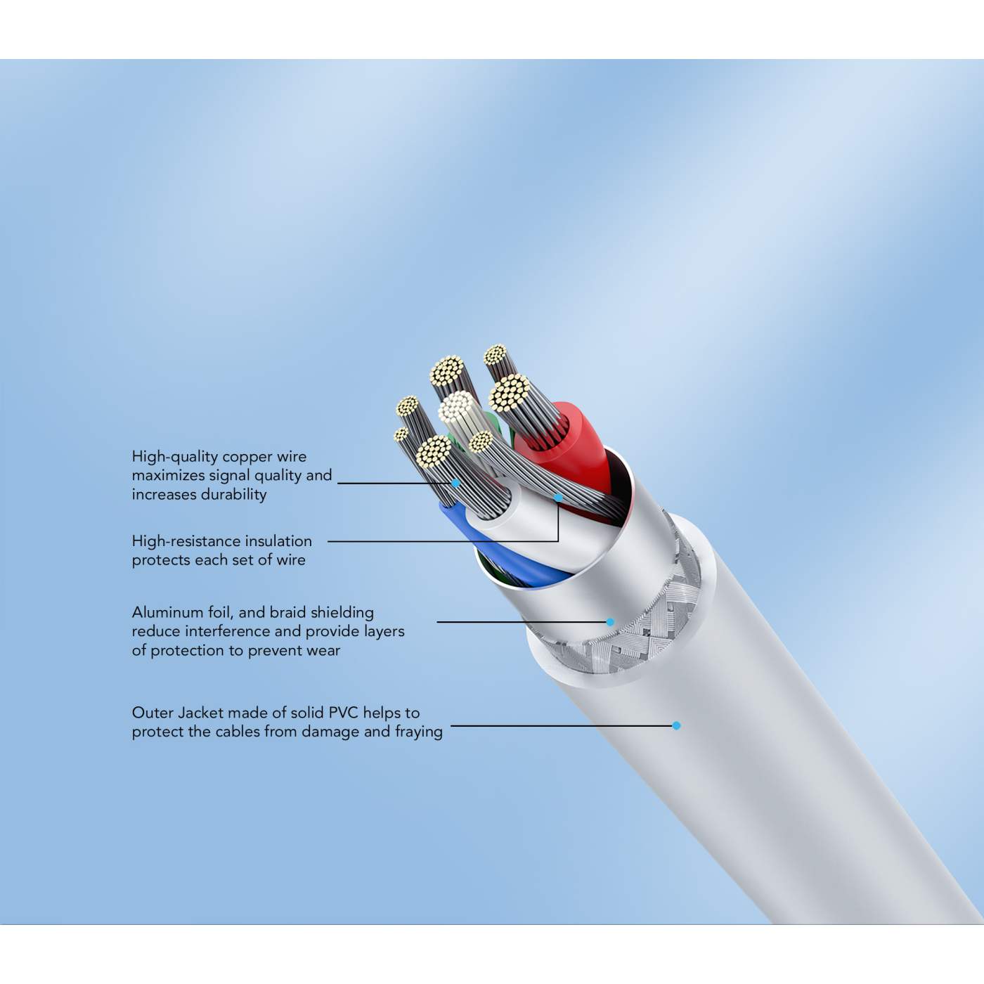 USB-C auf Lightning Sync-/Ladekabel Image 12